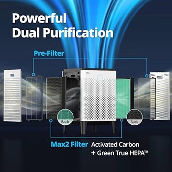 Amazon.com: Coway Airmega 400S App-Enabled Smart Air